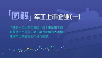 稅收優(yōu)惠與技術(shù)獎勵雙管齊下，助力小微企業(yè)及軍工技術(shù)發(fā)展
